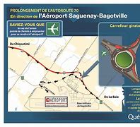 Image result for Bagotville Saguenay Airport