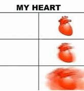 Image result for This Old Heart Meme