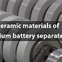 Image result for Lipo Battery Materials