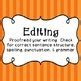 Image result for Writing Process Meme