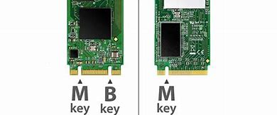 Image result for NVMe Connector Types