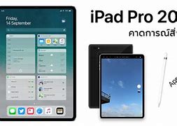 Image result for iPhone/iPad Mac