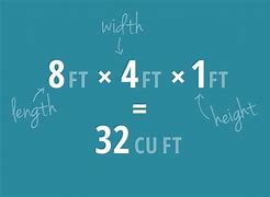 Image result for How to Measure Cubic Feet