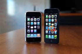 Image result for Original iPhone 5