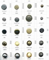 Image result for Shank Button Types