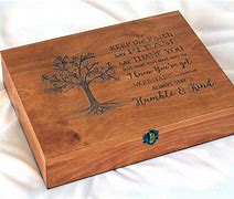 Image result for Memory Box Art