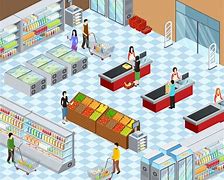 Image result for Small Grocery Set Up 18 Square Meters
