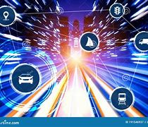 Image result for Future Technology in Transport