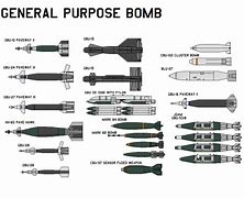Image result for What IA a Note 7 Bomb