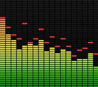 Image result for Sound Visualisation Bar