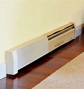 Image result for Electric Baseboard Heater Covers