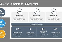 Image result for 90 Day Plan PowerPoint