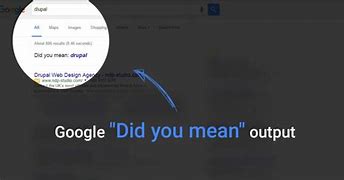 Image result for Google Did You Mean for YouTube
