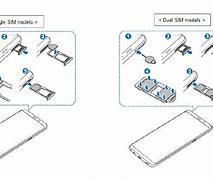 Image result for How to Insert Sim Card in iPhone 7