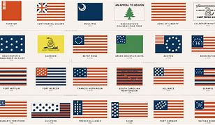 Image result for America First Flag Black