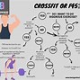 Image result for F45 Transformation Pics