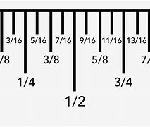 Image result for Scale Ruler Chart
