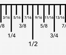 Image result for 2 Inch On Ruler
