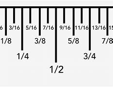 Image result for 25 32 On a Ruler