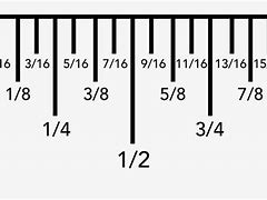 Image result for Standard Ruler