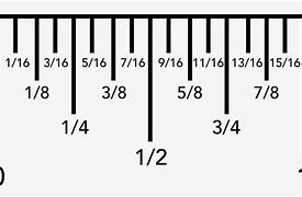 Image result for Image of Ruler Inches