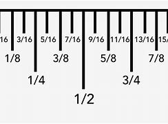 Image result for Ruler Measurements For Dummies