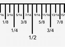 Image result for Inches to 16Ths Conversion Chart