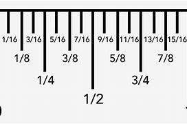Image result for Ruler Scale Markings