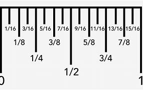 Image result for 4 5 On a Ruler