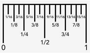 Image result for Ruler Actual Size Measurement Chart