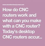 Image result for Router Parts