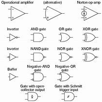 Image result for Integrated Circuit Electrical Symbol