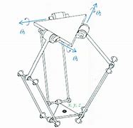 Image result for Joints of Delta Robot