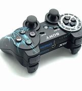 Image result for What Is R On PS3 Controller