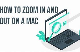 Image result for Zoom in and Out