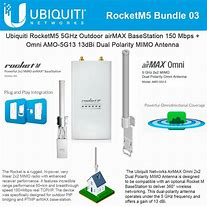 Image result for Ubiquiti Outdoor Receiver