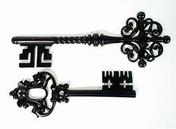 Image result for Vintage Key Wall Decor