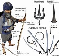 Image result for Drawing of Gatka