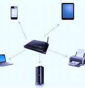 Image result for Wireless Local Area Network Definition