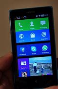 Image result for Nokia R8