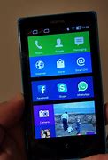 Image result for Modified Phones