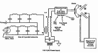 Image result for Electronic Circuit