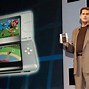 Image result for Nintendo Wii Release Date