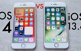 Image result for iPhone 6s Plus vs Iphione 14 Pro