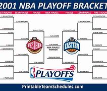 Image result for 2001 NBA Playoffs