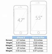 Image result for iPhone 6s Case-Size Dimensions