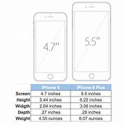 Image result for DIY iPhone 7 Case Measurements