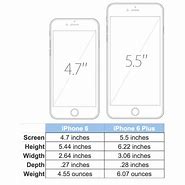 Image result for iPhone 4 Case Size