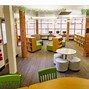 Image result for School Library Interior Design