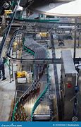 Image result for Beer Automated Factory